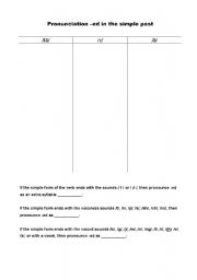 English worksheet: Simple Past Pronunciation