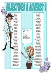 ADJECTIVES AND ADVERBS POSTER - PART 1