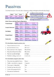 English Worksheet: Passive Voice (Elementary)