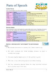 English Worksheet: Parts of Speech