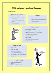 English Worksheet: Role play 4 pages: At the restaurant