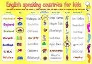 English speaking countries for kids