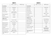 English Worksheet: john lennon bob marley group work