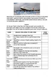 English Worksheet: grounding