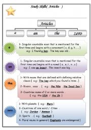 English Worksheet: article