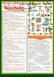 English Worksheet: Verbs taking to+ infinitive or -ing form