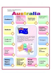 English Worksheet: AUSTRALIA