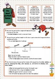 English Worksheet: THE PAST PERFECT TENSE(3 PAGES)