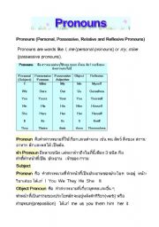 English worksheet: pronouns