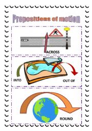 Prepositions of motion