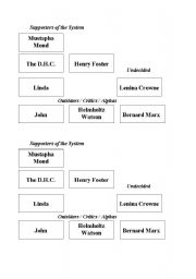 English worksheet: Character constellation in the Brave New World