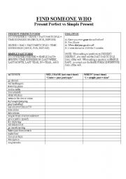 English worksheet: FIND SOMEONE WHO- Simple Past vs Present Perfect