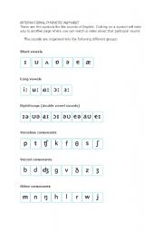 English Worksheet: nternational phonetic alphabet (bbc)