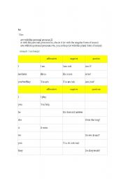 English Worksheet: Be verb