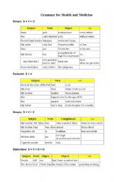 English Worksheet: health-grammar