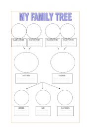 My family tree - ESL worksheet by szczurek