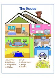 English Worksheet: The House Pictionary