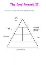 English Worksheet: The food pyramid 2