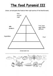 English Worksheet: The food pyramid III