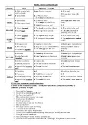 Modal verbs