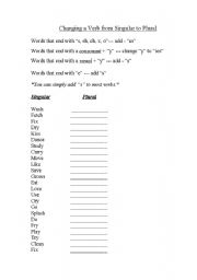 English worksheet: VERBS