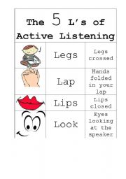 The 5 Ls of active listening