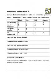 English Worksheet: Adverbs of Frequency