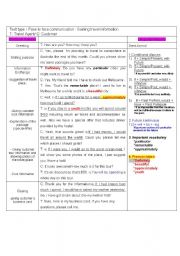 English worksheet: text analysis of conversation script