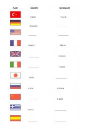 English Worksheet: countries and nationalities