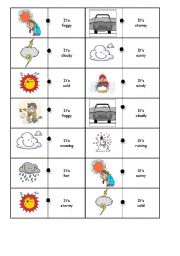 Weather Domino Part 2