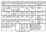 English Worksheet: tenses