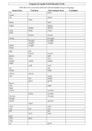 English Worksheet: Irregular & regular Past Participles Verbs