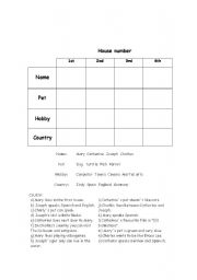 English worksheet: who is the house