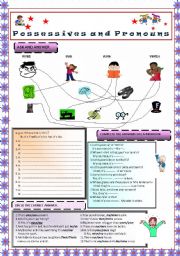 English Worksheet: POSSESIVES & PRONOUNS