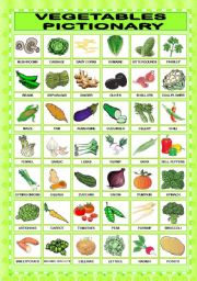 English Worksheet: VEGETABLES PICTIONARY (FULLY EDITABLE)