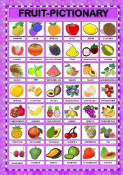 English Worksheet: FRUIT PICTIONARY (FULLY EDITABLE)