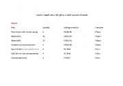 English Worksheet: needs