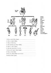 English Worksheet: family tree