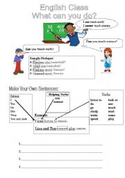 Can VS Cannot Auxilary Verbs Helping Verbs