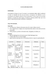 English Worksheet: Healthy Food versus junk food