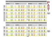 English Worksheet: GRAMMAR TABLE - Simple Past