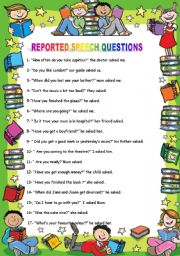 Reported Speech Questions 