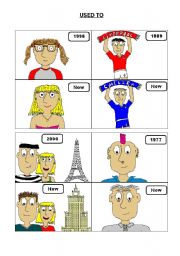 English Worksheet: USED TO