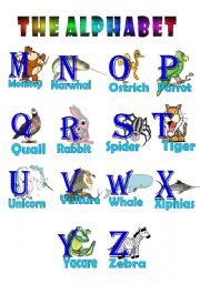 The alphabet (2/2)