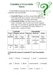 English Worksheet: Countable or Uncountable nouns