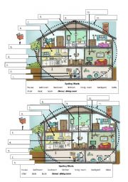 Rooms in a Hous Labeling