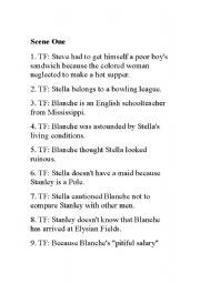 English Worksheet: Streetcar Named Desire questions by Scene