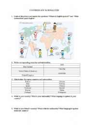 English Worksheet: Countries and Nationalities