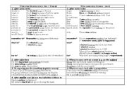 English Worksheet: infinitive and gerund