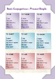 English worksheet: Present Simple Conjugation Table